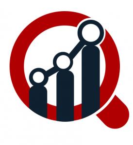 Facility Management Services Market 2022 Analysis & Review